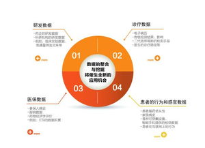 斐訊云 以領(lǐng)先技術(shù)賦能生物技術(shù)開發(fā)服務(wù)，驅(qū)動(dòng)行業(yè)創(chuàng)新與突破